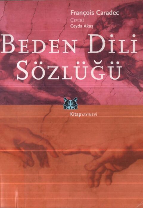 Beden Dili Sözlüğü